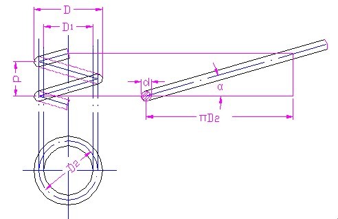 <a href='http://mischiefmanaged.net/Spring/tanhuang-140.html' target='_blank'><strong>圓柱彈簧</strong></a>