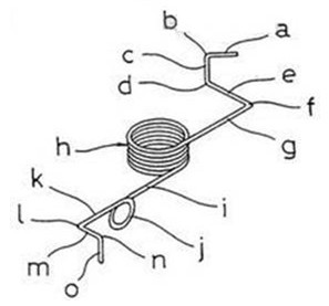 <a href='http://mischiefmanaged.net/' target='_blank'><strong>異形彈簧</strong></a>